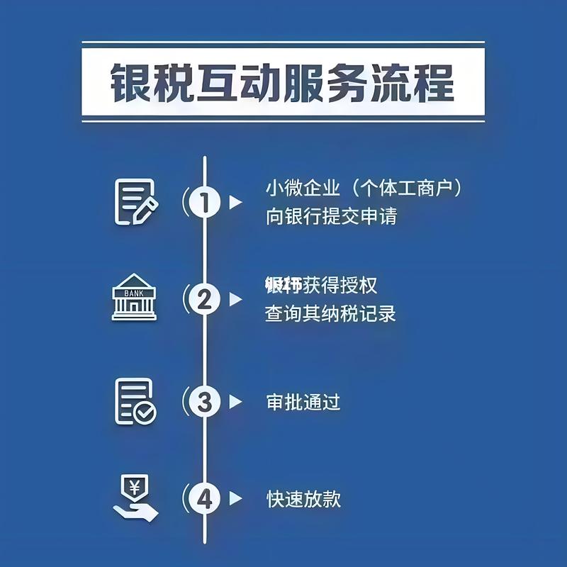 保理公司在业务管理中的使用技巧